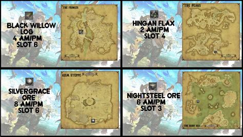 whitehorse ffxiv|ffxiv gathering nodes.